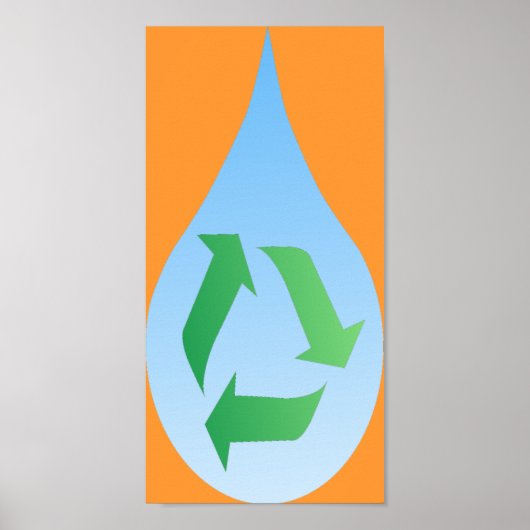 Recyclen Poster (Voorkant)