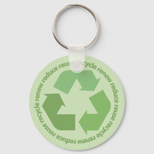 Recyclen Sleutelhanger