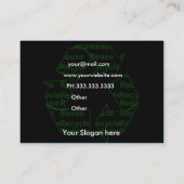 Recycler les Cartes de visite (Dos)