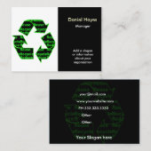 Recycler les Cartes de visite (Devant / Derrière)