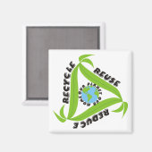 Recycler, réutiliser, réduire les Magnets (Recto/Verso)