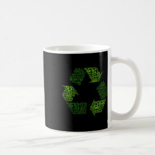 Recycling Fietsbescherming Milieubescherming Natuu Koffiemok