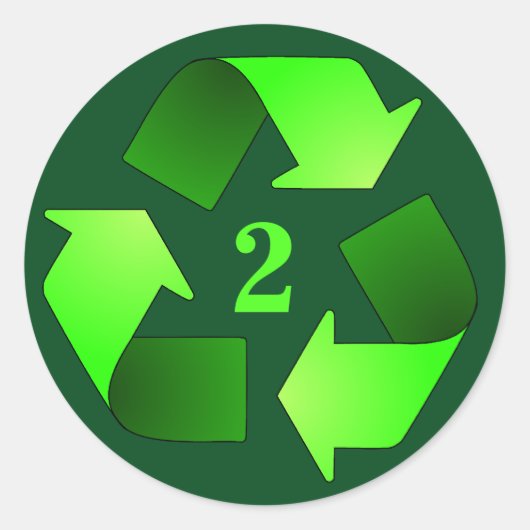 Recycling Symbol Sticker - Kies Recycling Nummer (Voorkant)