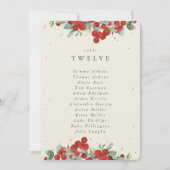 Red Berries+Eucalyptus Numéro de table Carte de si (Devant)