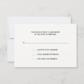 Red Black Hockey Bar Mitzvah RSVP (Dos)