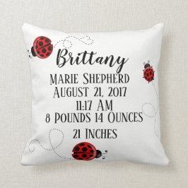 Red Black Ladybug Bug Insect Ladybird Beetle Birth Kussen
