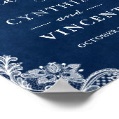 Red Blush Floral Navy Blue Wedding Welcome Sign Poster (Hoek)