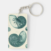 Red en Green Seashell Art Sleutelhanger (achterkant)