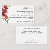 Red Floral SM Enclosure Kaart 2 (Voorkant / Achterkant)