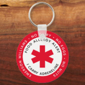 Red Food Allergy Alert Sleutelhanger (Achterkant)