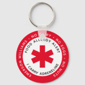 Red Food Allergy Alert Sleutelhanger (Achterkant)