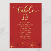 Red Gold Cherry Blosems Seating Chart Programma (Achterkant)