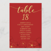 Red Gold Cherry Blosems Seating Chart Programma (Voorkant)