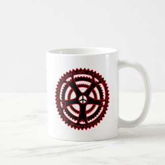 Red Hot Cycle Traces in Utopia Koffiemok