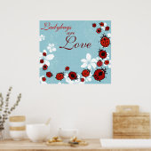 Red Ladybug Poster (Keuken)