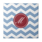 Red & Maroon Chevron avec carreaux Monogram (Devant)