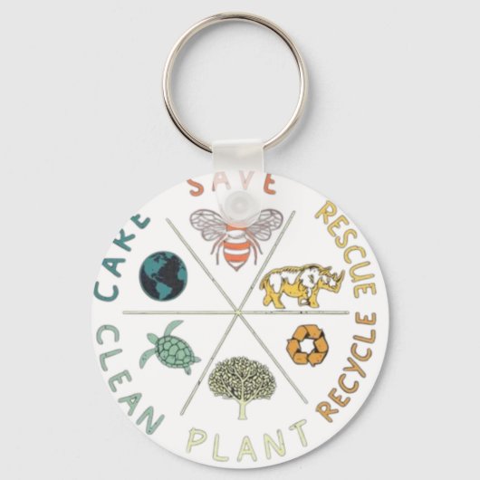 🌎💚 Red Onze Planeet 🌿 Sleutelhanger (Voorkant)