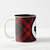 Red Plaid Canada Two-Tone Mok (Links)