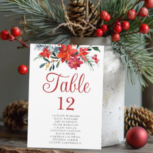 Red Poinsettia Mariage de Noël Noms de carte