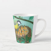 Red Robin en Great Tit Bird Nesting Latte Mok (Rechts)