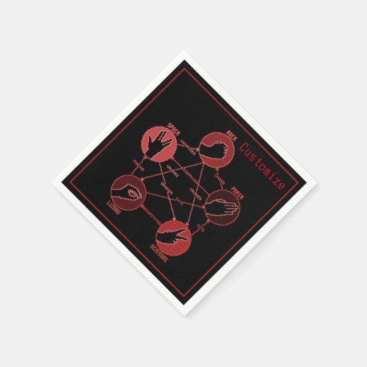 Red Rock Paper Scissors Lizard Spock Napkins Servetten (Hoek)
