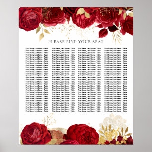 Red Rose Wedding of Quinceanera Zitting Grafiek Poster