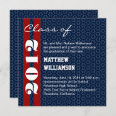 Red White Blue Stars Afstuderen Invitation Kaart (Voorkant / Achterkant)