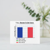 redenen om de Franse graaf te spreken Briefkaart (Staand voorkant)