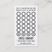 Réduction carte de bon de café (Dos)