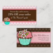 Réduction Carte fleurie de bon de petit gâteau (Devant / Derrière)