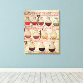 Reeks vlaggen voor urineanalyse canvas afdruk (Insitu (Houten vloer))