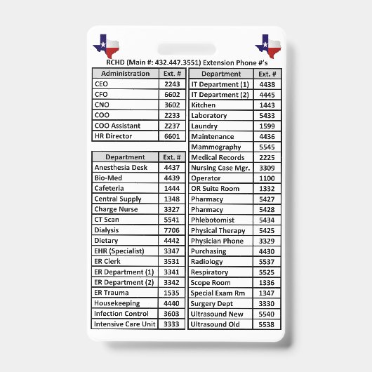 Reeves County RCHD Phone Numbers Badge (Voorzijde)