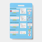 Référence rapide du badge EKG (Dos)
