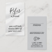 Référencement Carte de recommandation (Devant / Derrière)