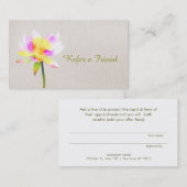 Référencement Carte de recommandation de santé holistique de Lot (Devant / Derrière)