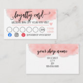 Référencement Réduction marketing par carte de fidélité aux entr (Devant / Derrière)