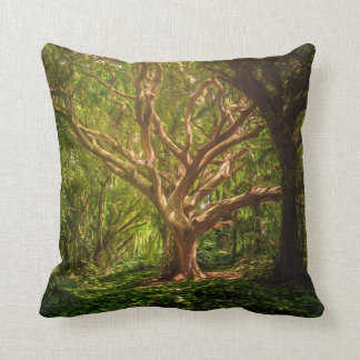 Referentiegegevens Kussen