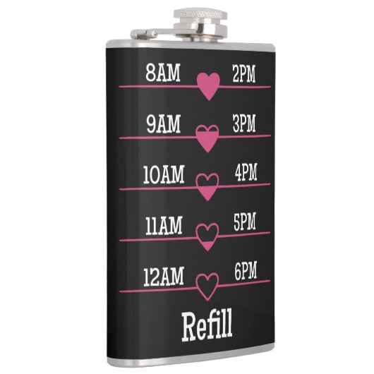 Refill Chart Heupfles (Rechts)