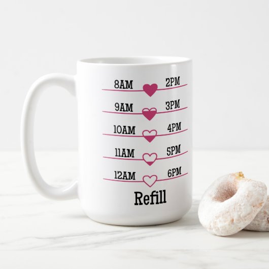 Refill Chart Koffiemok (Met donut)