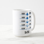 Refill Chart Koffiemok (Voorkant rechts)