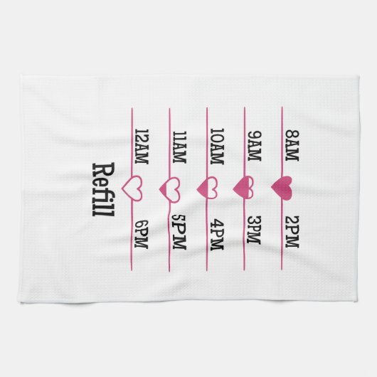 Refill Chart Theedoek (Horizontaal)