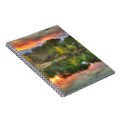 reflectie notitieboek (Rechterzijde)