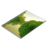 Réflexions 4 Carnets (Côté gauche)