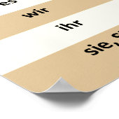 Reflexivpronomen - Poster (Hoek)