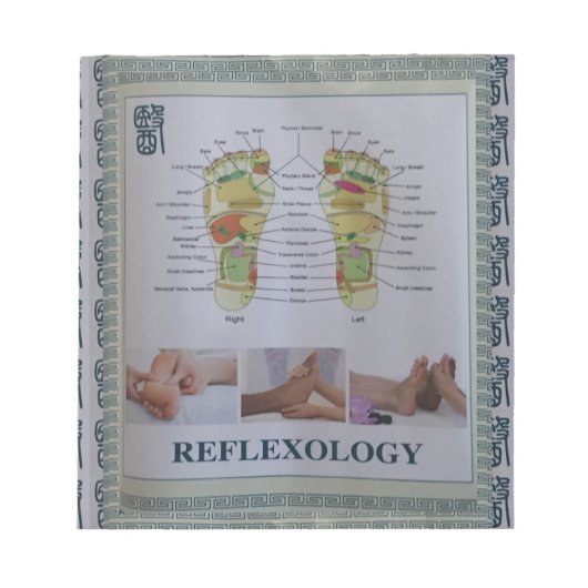 REFLEXOLOGIE Poster Notitieblok (Voorkant)