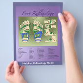 Reflexologiediagram Flyer (Hand)