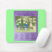 Reflexologiediagram Muismat (Met muis)
