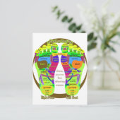 reflexologische voetkaart briefkaart (Staand voorkant)