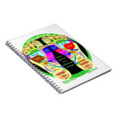 reflexologische voetkaart notitieboek (Rechterzijde)