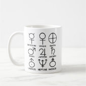 Refonte de Pluto - 9 planètes Mug (Gauche)